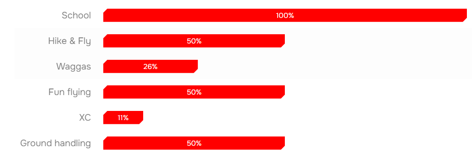 Davinci Rhythm 2 - Image 7