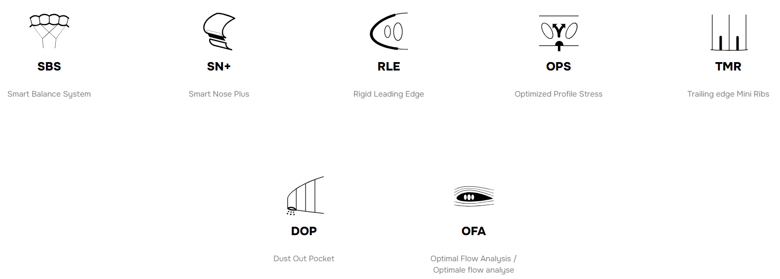 Davinci Rhythm 2 - Image 6