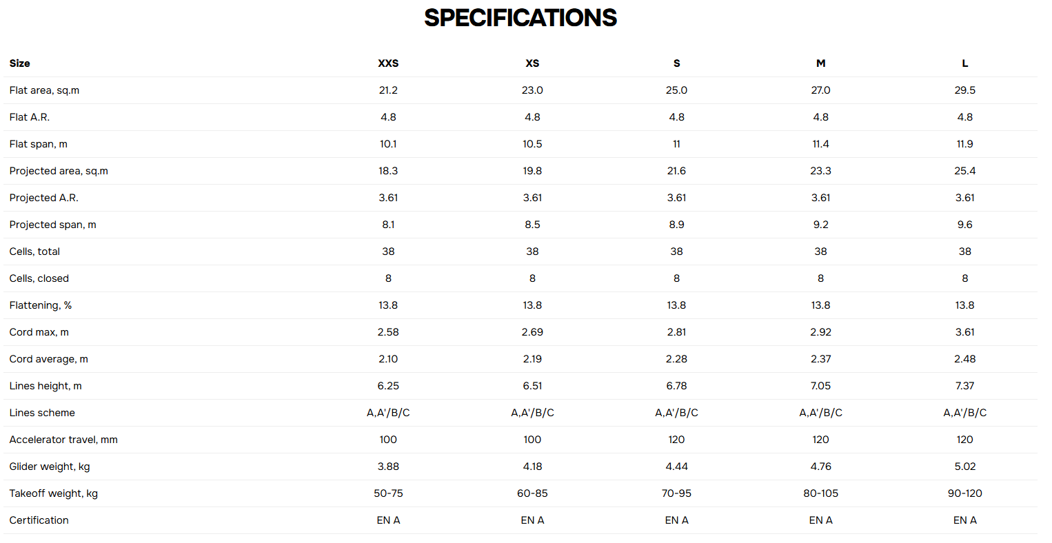 Davinci Rhythm 2 - Image 5